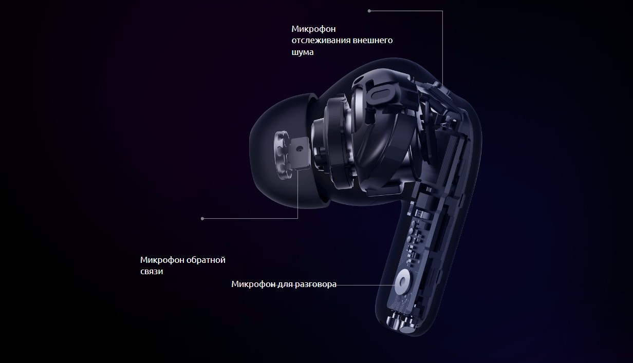 Xiaomi Redmi Buds 4 Pro (M2132E1)